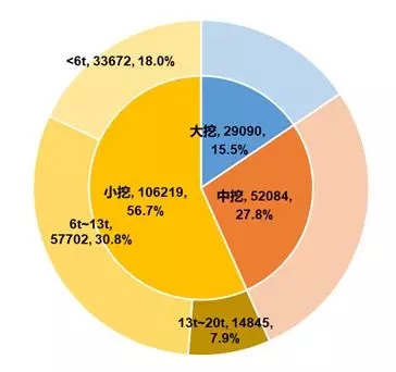 泰州(zhōu)合洪精密制(zhi)造有限公司(sī)